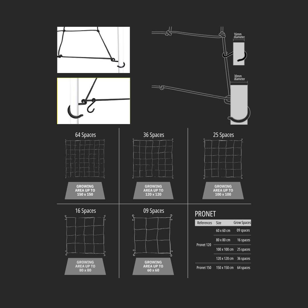 Malla Scrog PRONET Modulable - Garden High PRO