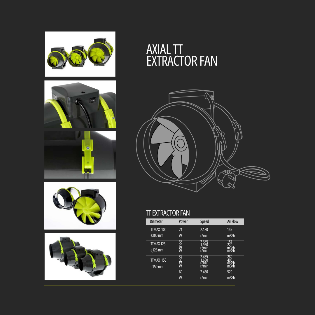 Extractor PROFAN TT EXTRACTOR - Garden High PRO