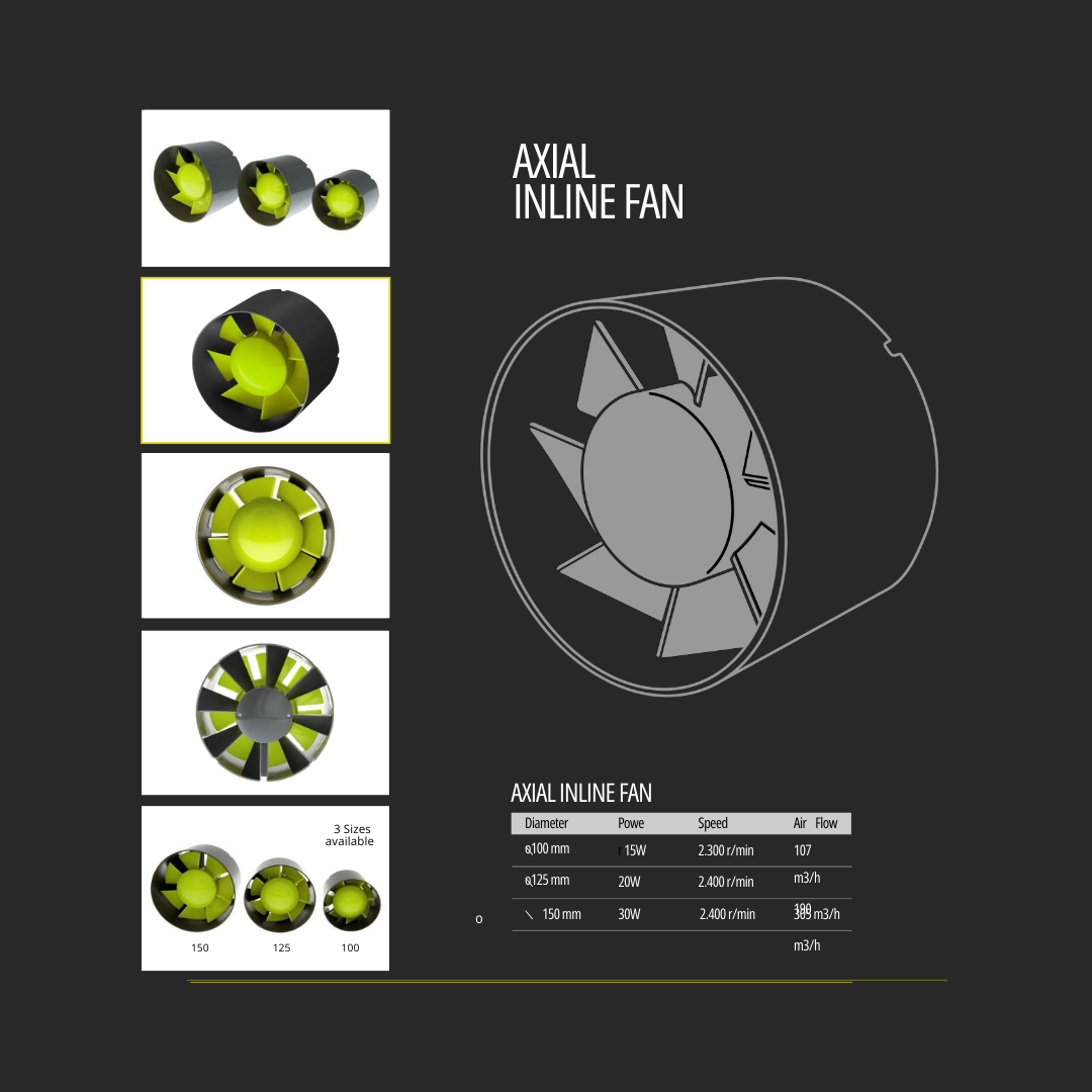 Intractor en linea PROFAN INLINE - Garden High PRO