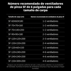 Ventilador de pinza Spider Farmer para fijar a los postes de la carpa