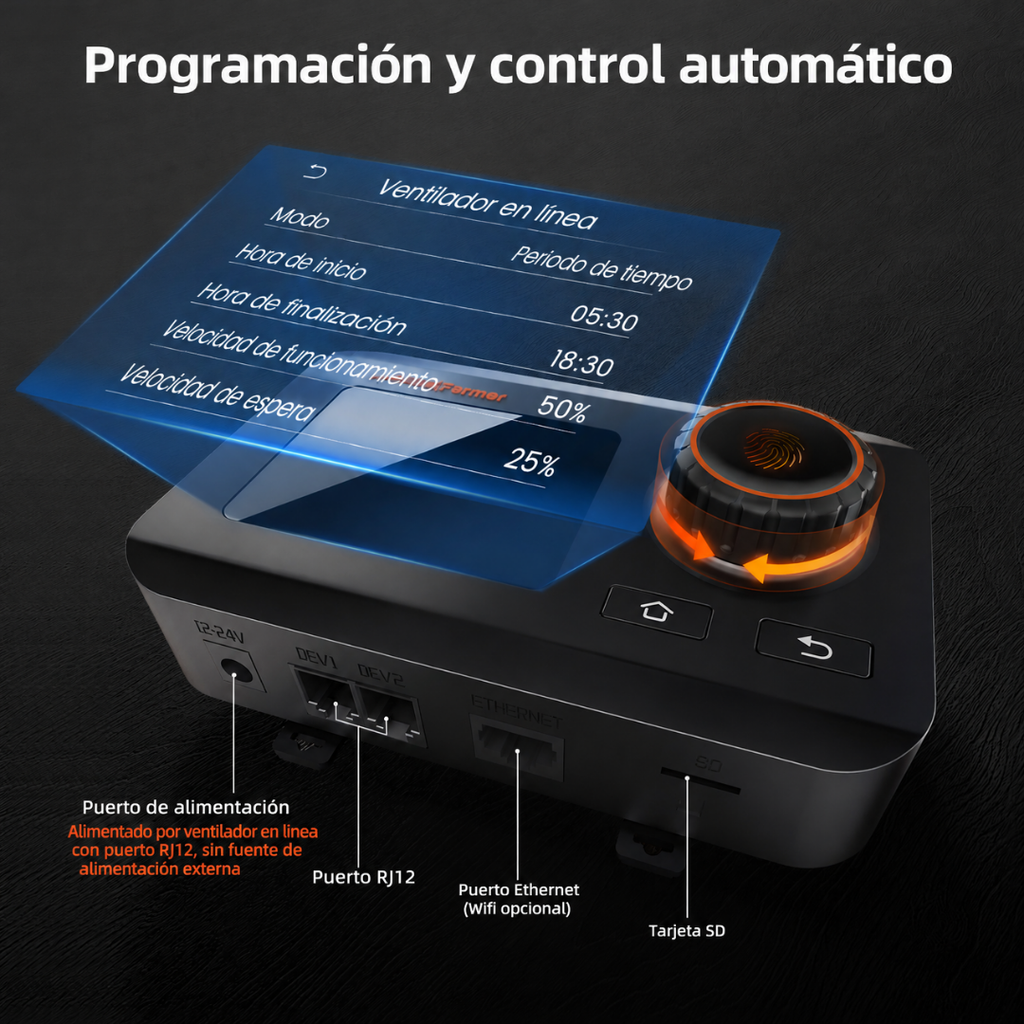 Controlador GGS del kit de ventilación con sensor de temperatura y humedad