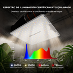 Panel LED SF1000 con cobertura de 60 × 60 cm en floración y hasta 90 × 90 cm en vegetativo